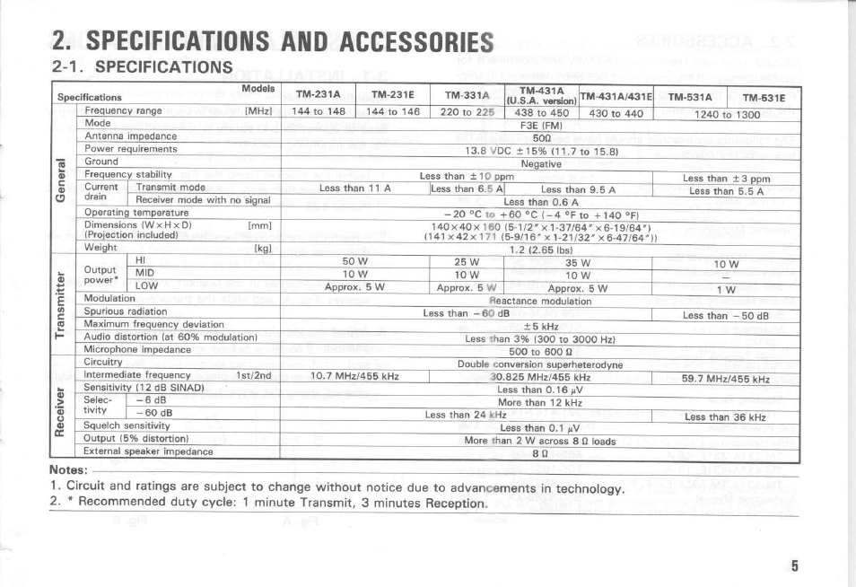 Specifications and accessories, 1. specifications | Kenwood TM-431E User Manual | Page 5 / 40