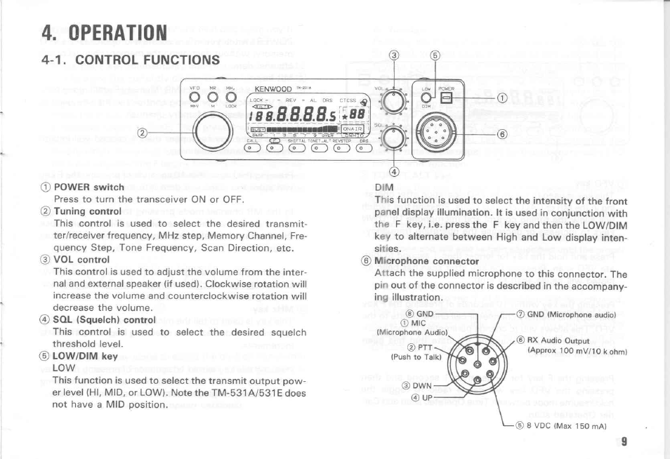 Operation | Kenwood TM-431E User Manual | Page 9 / 40