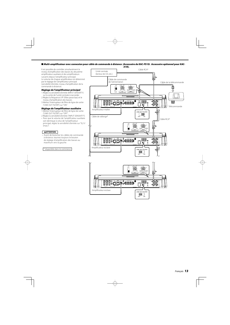 On off, Français, Réglage de l’amplificateur principal | Réglage de l’amplificateur auxiliaire | Kenwood eXcelon KAC-X1R User Manual | Page 13 / 24