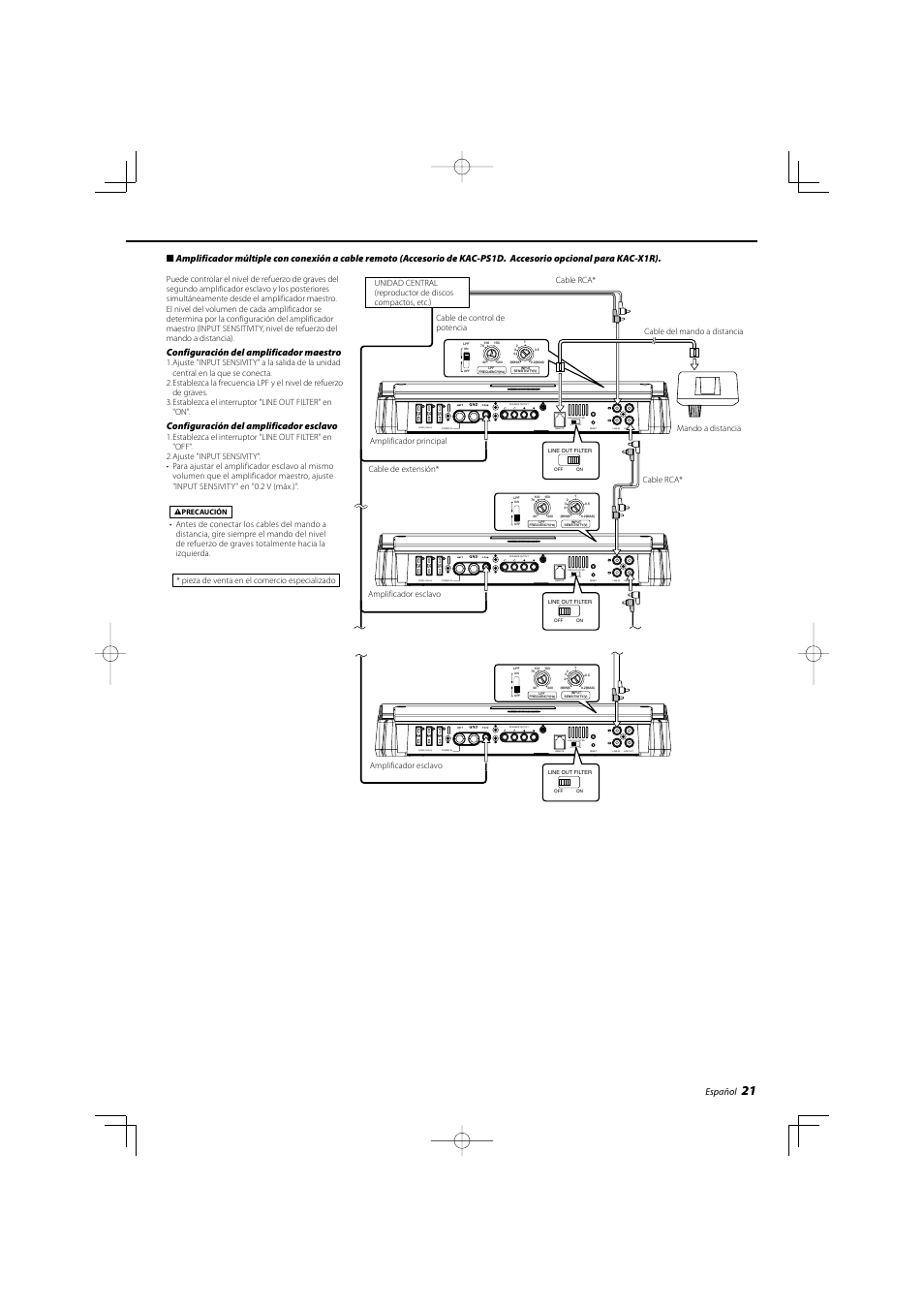 On off, Español, Configuración del amplificador maestro | Configuración del amplificador esclavo | Kenwood eXcelon KAC-X1R User Manual | Page 21 / 24