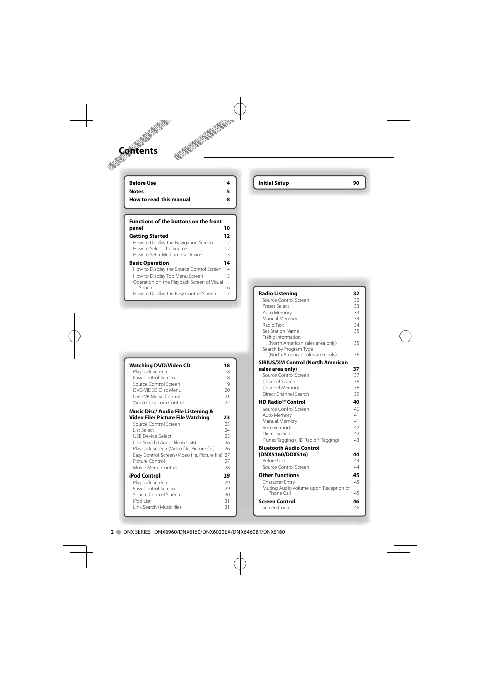 Kenwood DNX6160 User Manual | Page 2 / 100