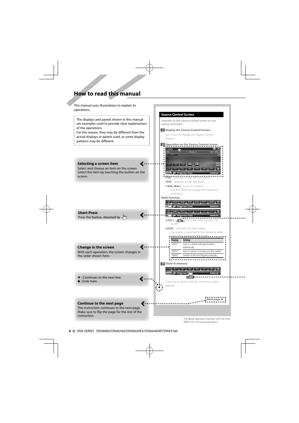 How to read this manual | Kenwood DNX6160 User Manual | Page 8 / 100