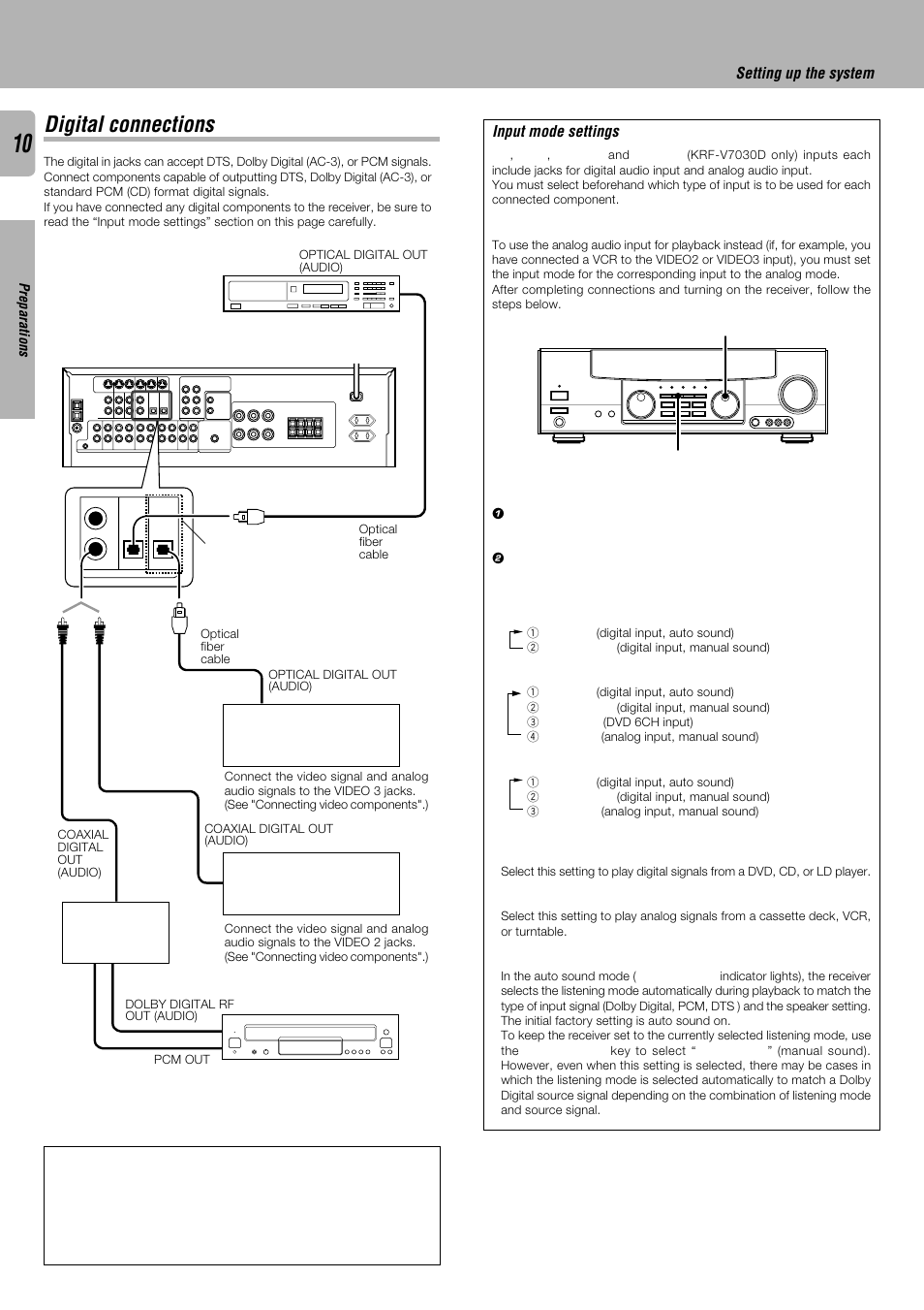 Digital connections, Input mode settings, Setting up the system | Kenwood KRF-V4530D User Manual | Page 10 / 32