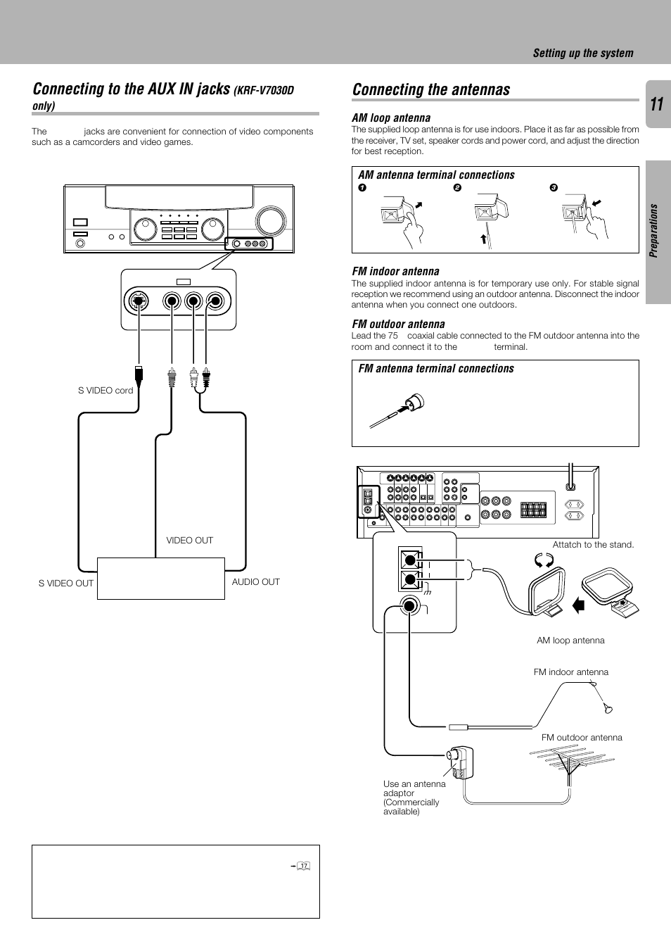 Connecting to the aux in jacks (krf-v7030d only), Connecting the antennas, Connecting to the aux in jacks | Setting up the system, Krf-v7030d only), Am antenna terminal connections, Am loop antenna, Fm indoor antenna, Fm outdoor antenna, Fm antenna terminal connections | Kenwood KRF-V4530D User Manual | Page 11 / 32