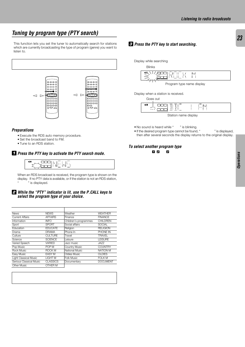 Tuning by program type (pty search), Listening to radio broadcasts, Preparations | Press the pty key to start searching, Operations, P.call ¤ / ‹ pty p.call | Kenwood KRF-V4530D User Manual | Page 23 / 32