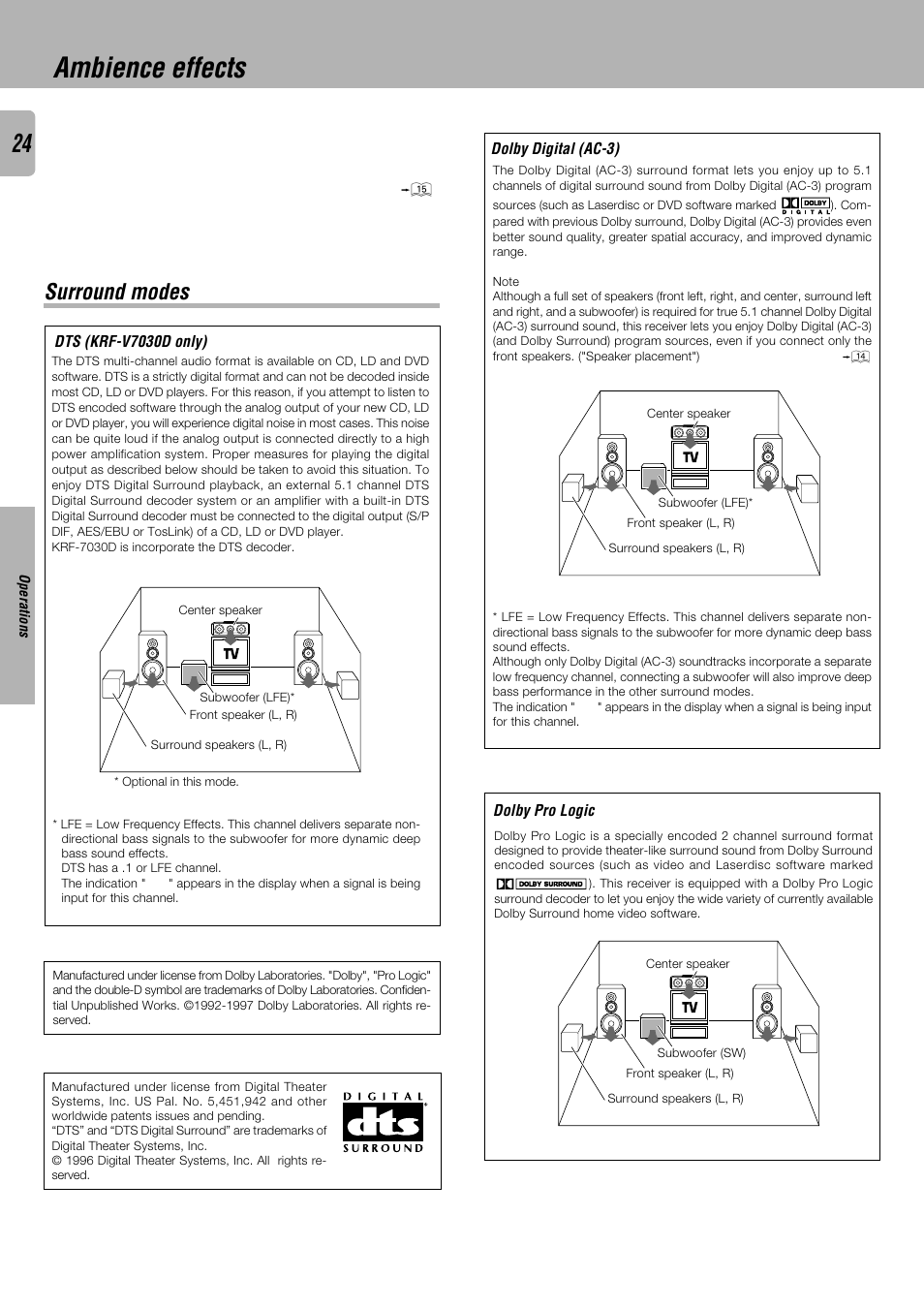 Ambience effects, Surround modes | Kenwood KRF-V4530D User Manual | Page 24 / 32