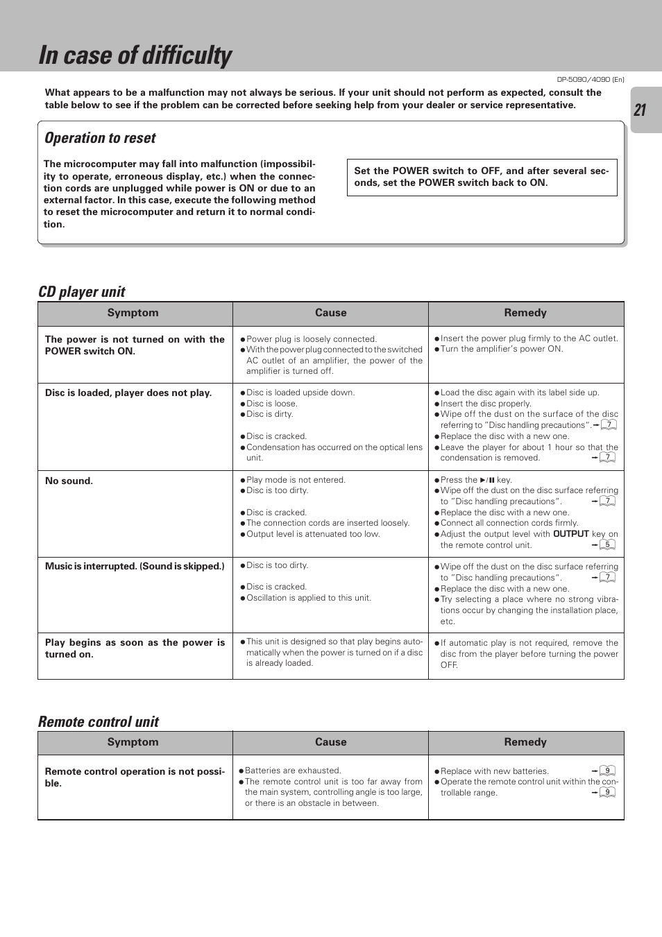 In case of difficulty, Operation to reset, Cd player unit remote control unit | Kenwood DP-4090 User Manual | Page 21 / 24