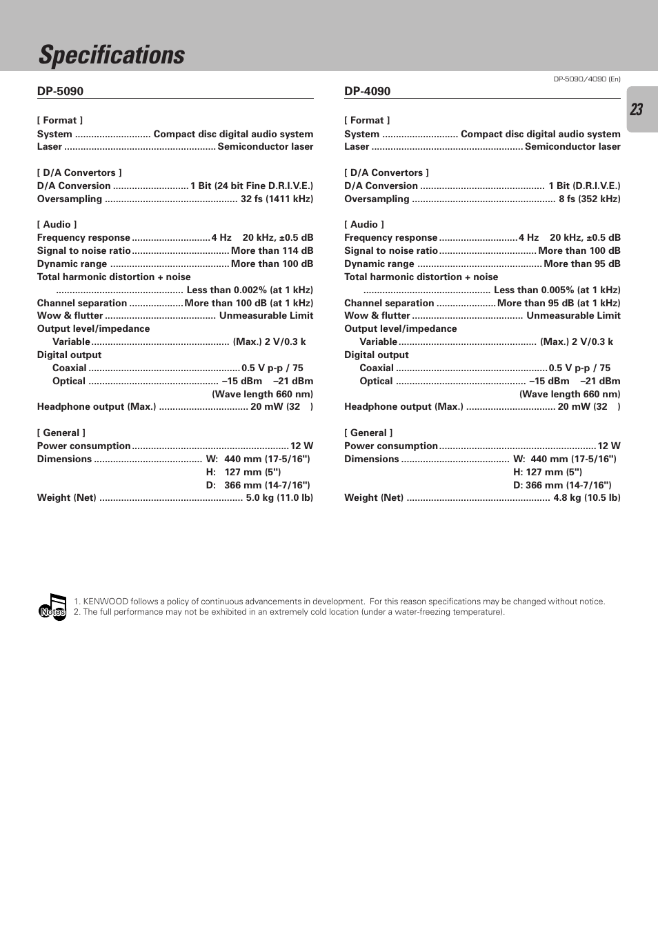 Specifications, Dp-5090, Dp-4090 | Kenwood DP-4090 User Manual | Page 23 / 24
