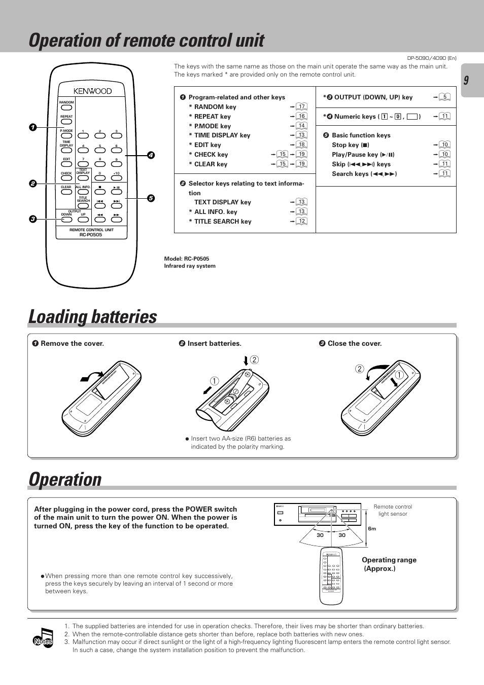 Operation of remote control unit, Loading batteries, Operation | Kenwood DP-4090 User Manual | Page 9 / 24