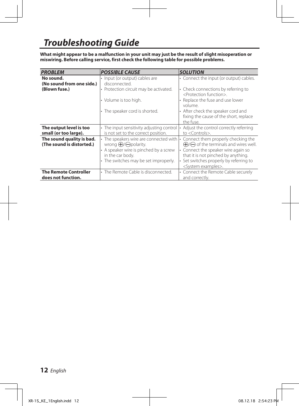 Troubleshooting guide | Kenwood XR-1S User Manual | Page 12 / 36