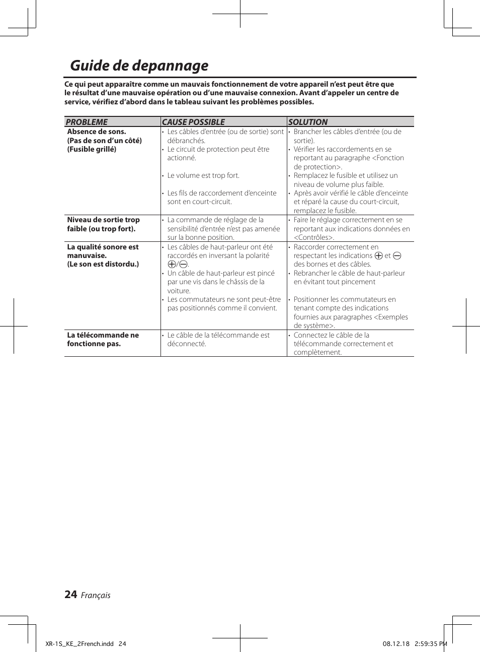 Guide de depannage | Kenwood XR-1S User Manual | Page 24 / 36