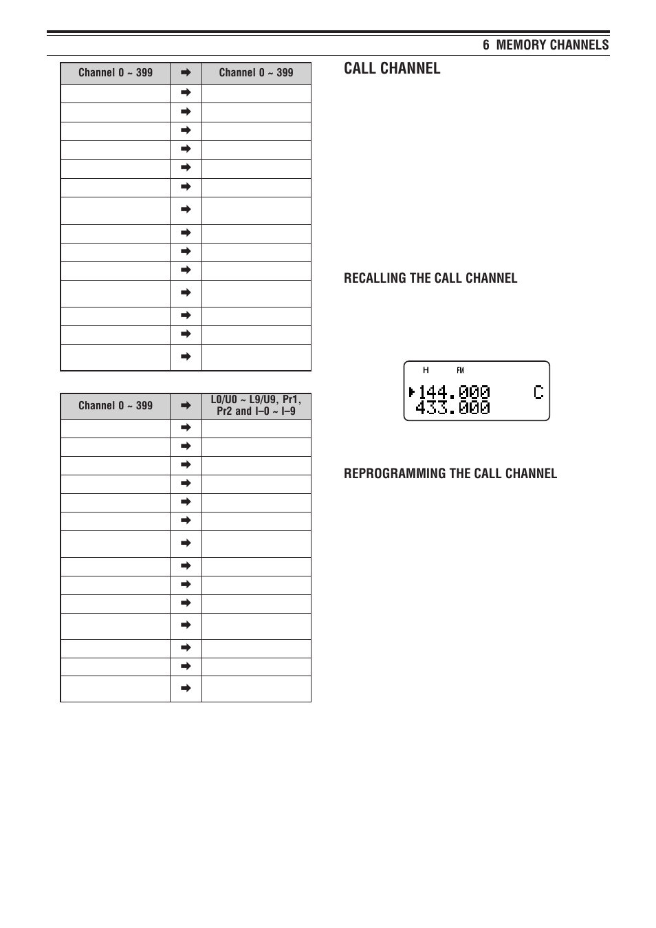 Call channel, Recalling the call channel, Reprogramming the call channel | Kenwood TH-F7E User Manual | Page 24 / 64