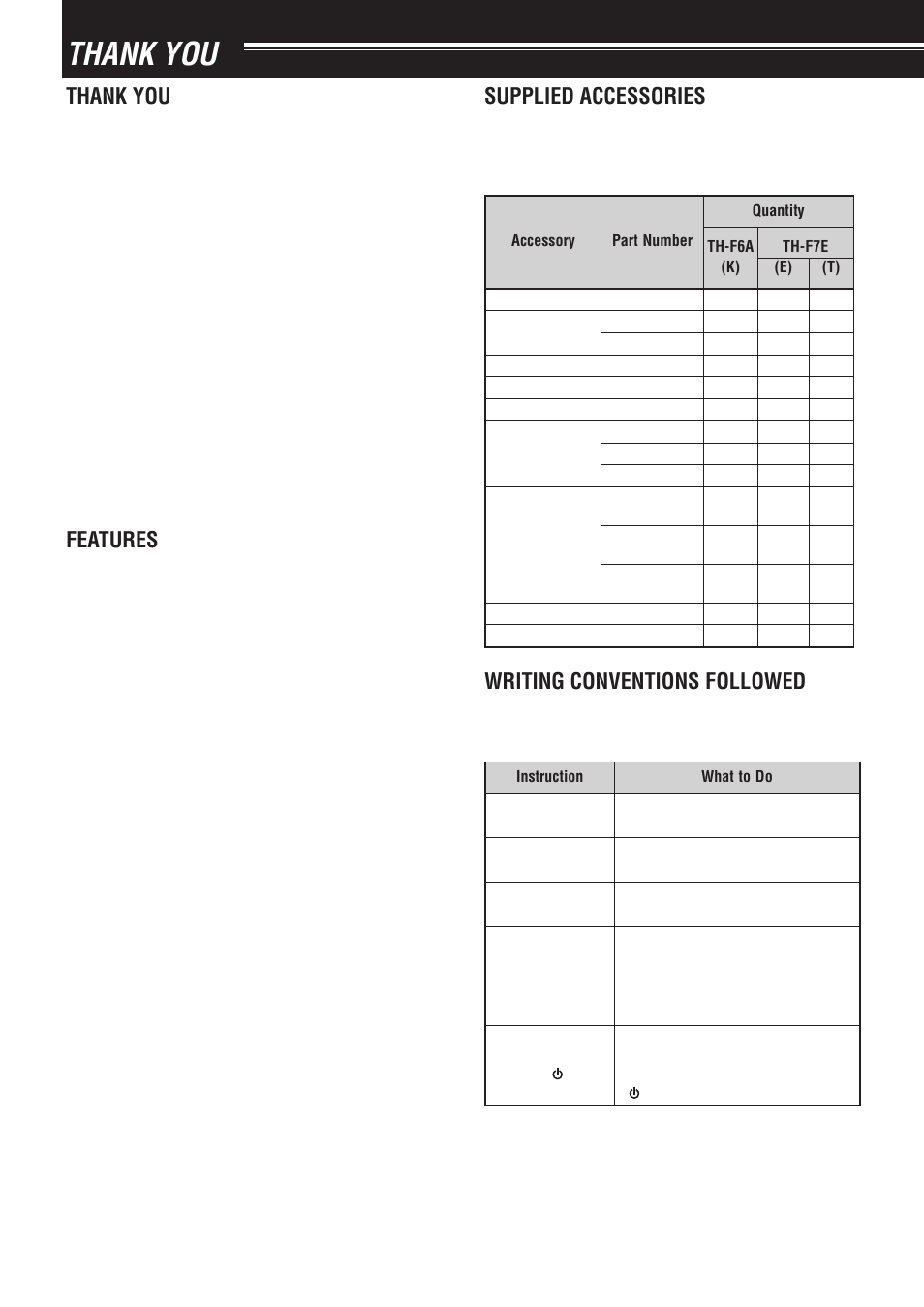 Features, Supplied accessories, Writing conventions followed | Kenwood TH-F7E User Manual | Page 3 / 64