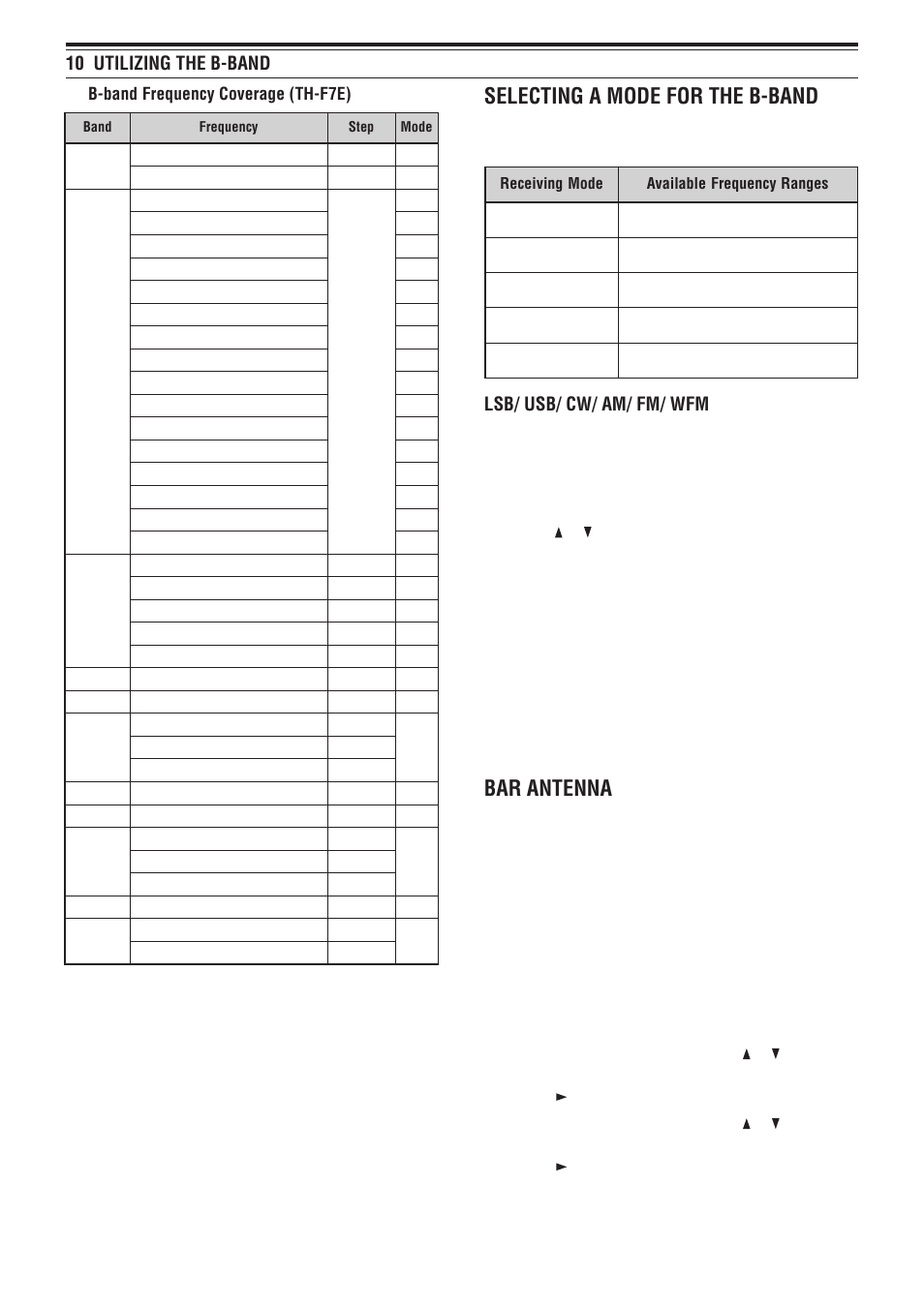 Selecting a mode for the b-band, Bar antenna, 10 utilizing the b-band | Lsb/ usb/ cw/ am/ fm/ wfm | Kenwood TH-F7E User Manual | Page 39 / 64