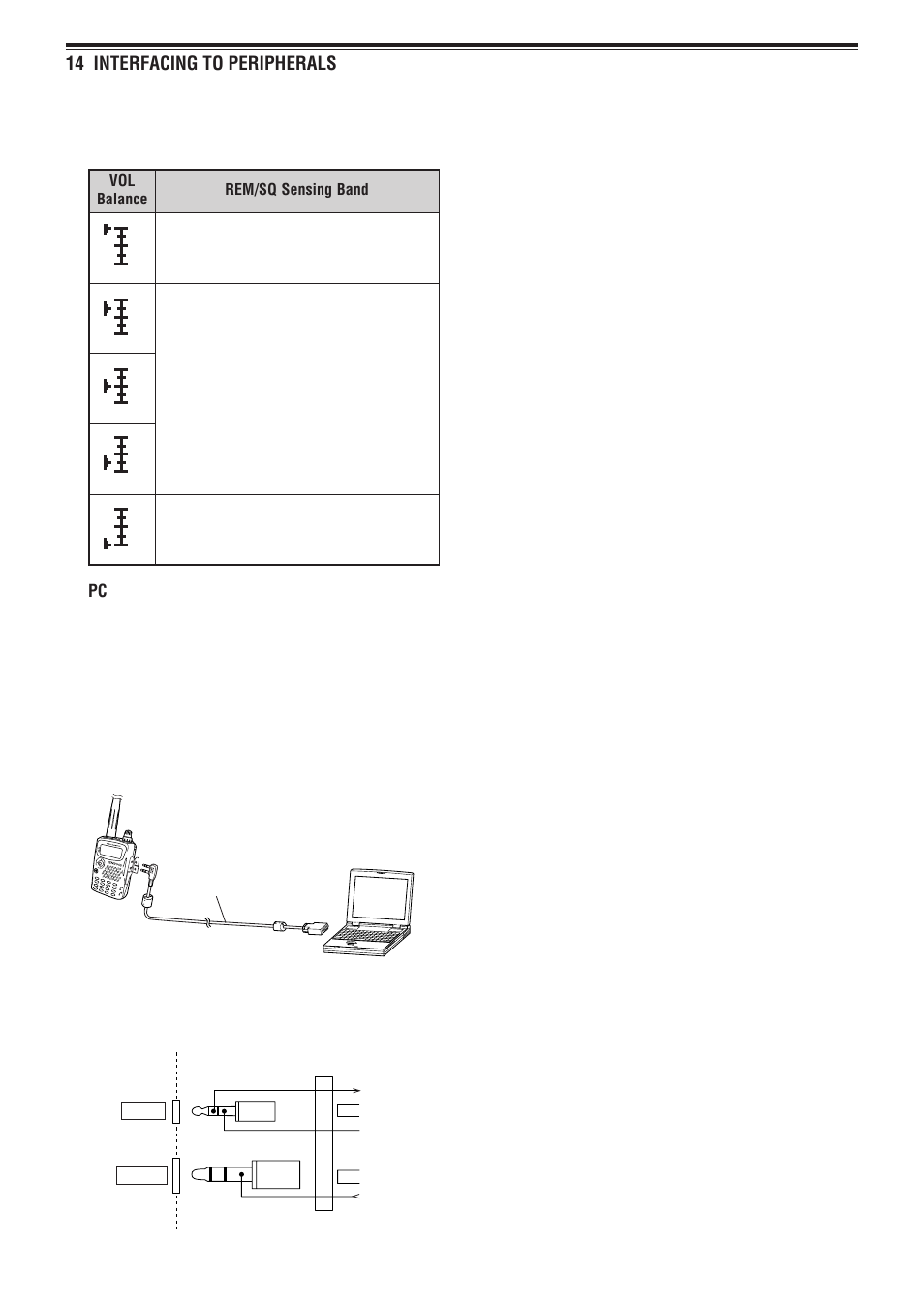 14 interfacing to peripherals | Kenwood TH-F7E User Manual | Page 51 / 64