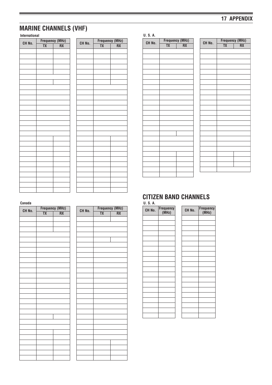 Marine channels (vhf), Citizen band channels, 17 appendix | Kenwood TH-F7E User Manual | Page 62 / 64