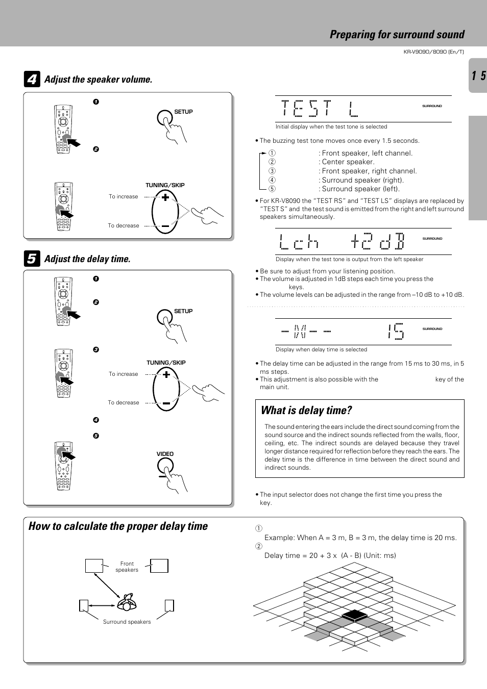 Ts e t l, H c l +2 db, Preparing for surround sound | How to calculate the proper delay time, What is delay time | Kenwood KR-V9090 User Manual | Page 15 / 60