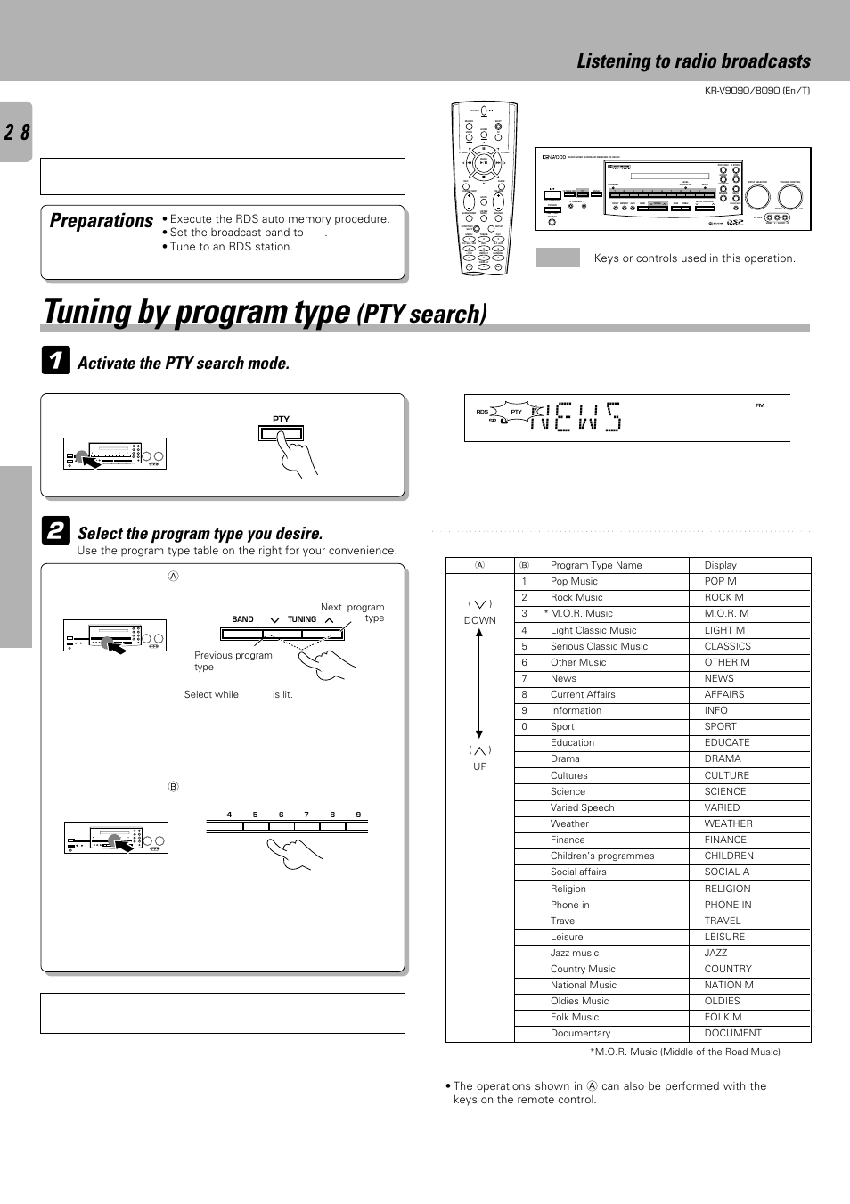 News, Tuning by program type, Pty search) | Preparations, Listening to radio broadcasts, Operations, Keys or controls used in this operation | Kenwood KR-V9090 User Manual | Page 28 / 60