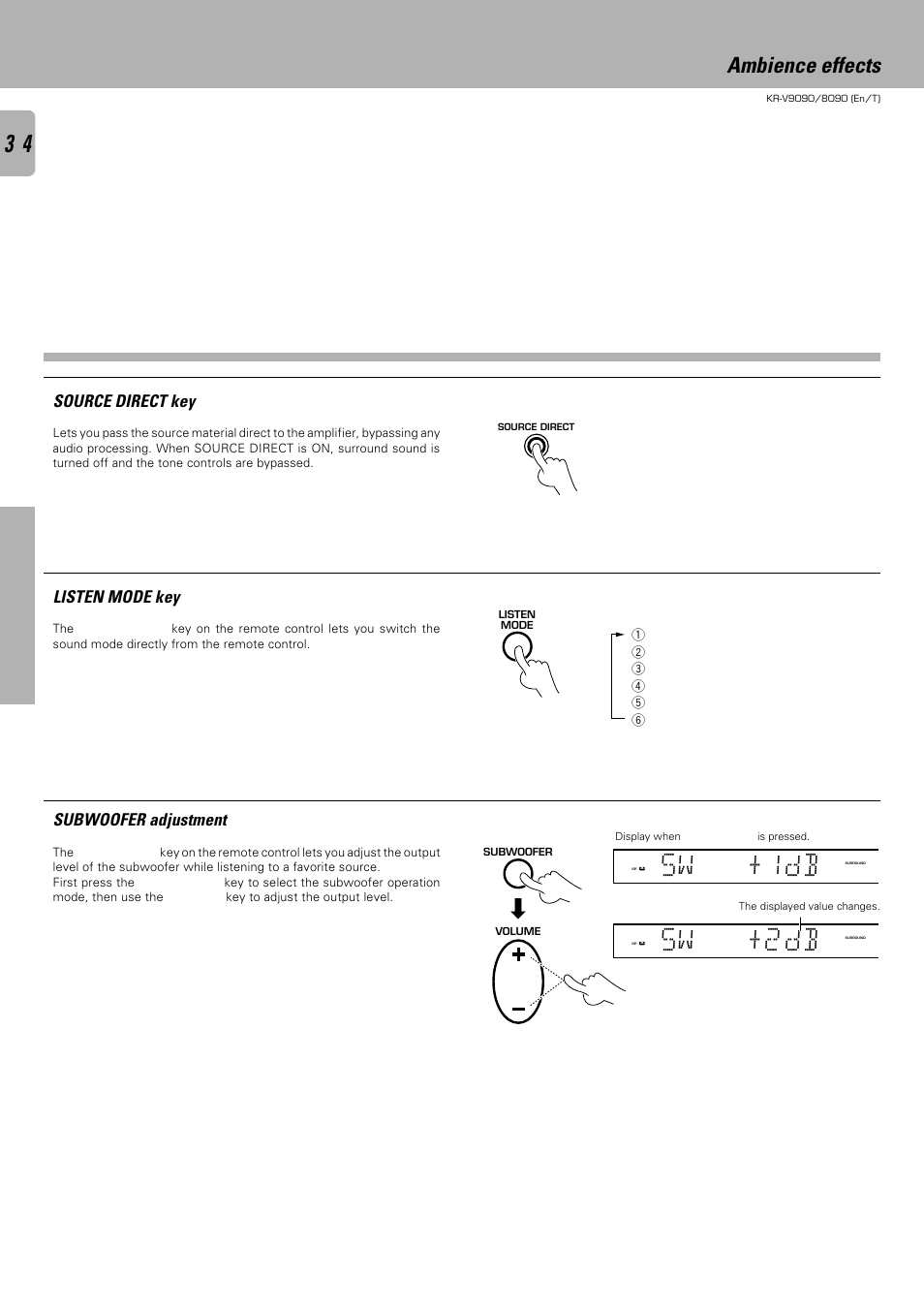 Sw +1 db, Sw +2 db, Ambience effects | Source direct key, Listen mode key, Subwoofer adjustment | Kenwood KR-V9090 User Manual | Page 34 / 60