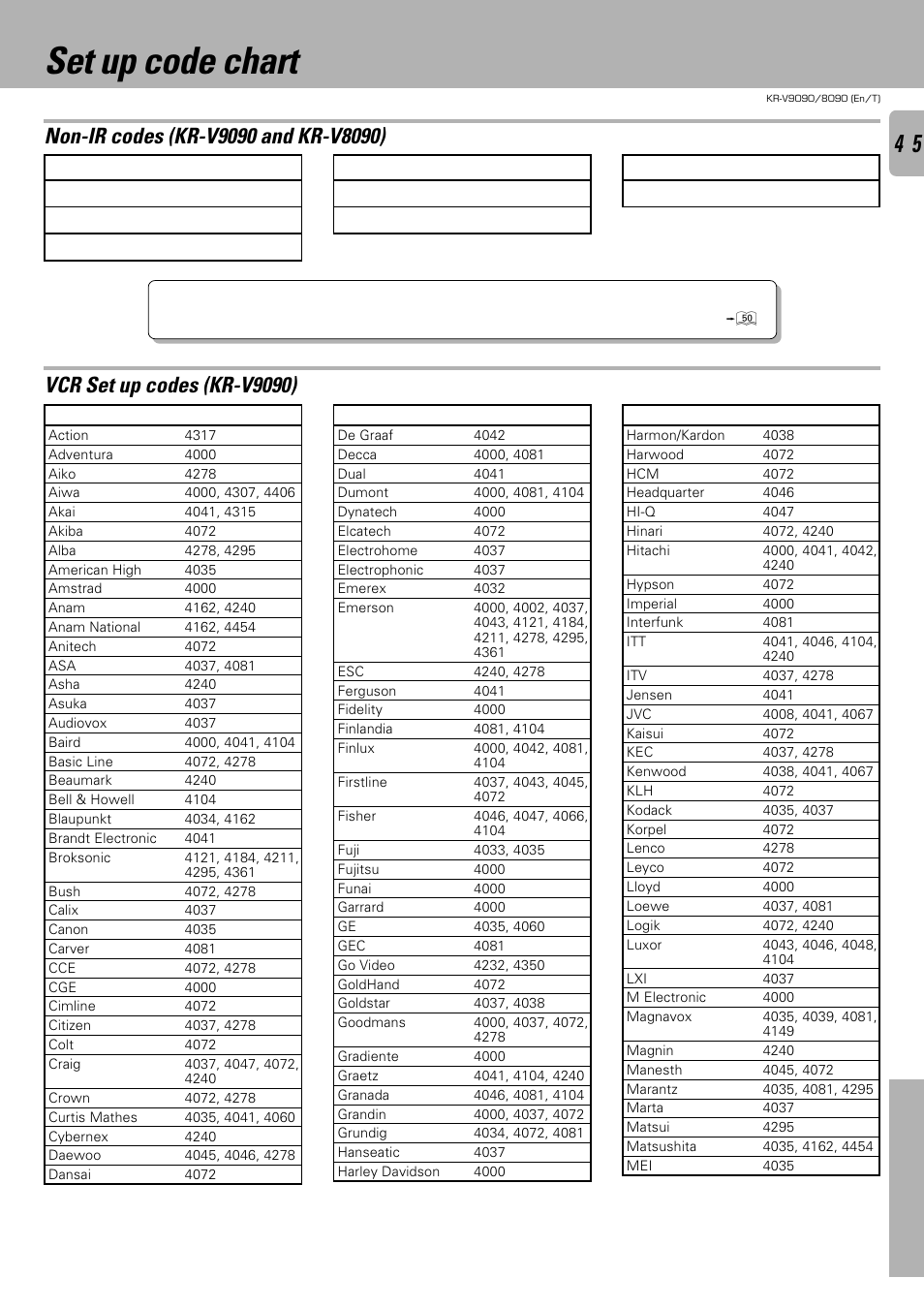 Set up code chart, Vcr set up codes (kr-v9090) | Kenwood KR-V9090 User Manual | Page 45 / 60