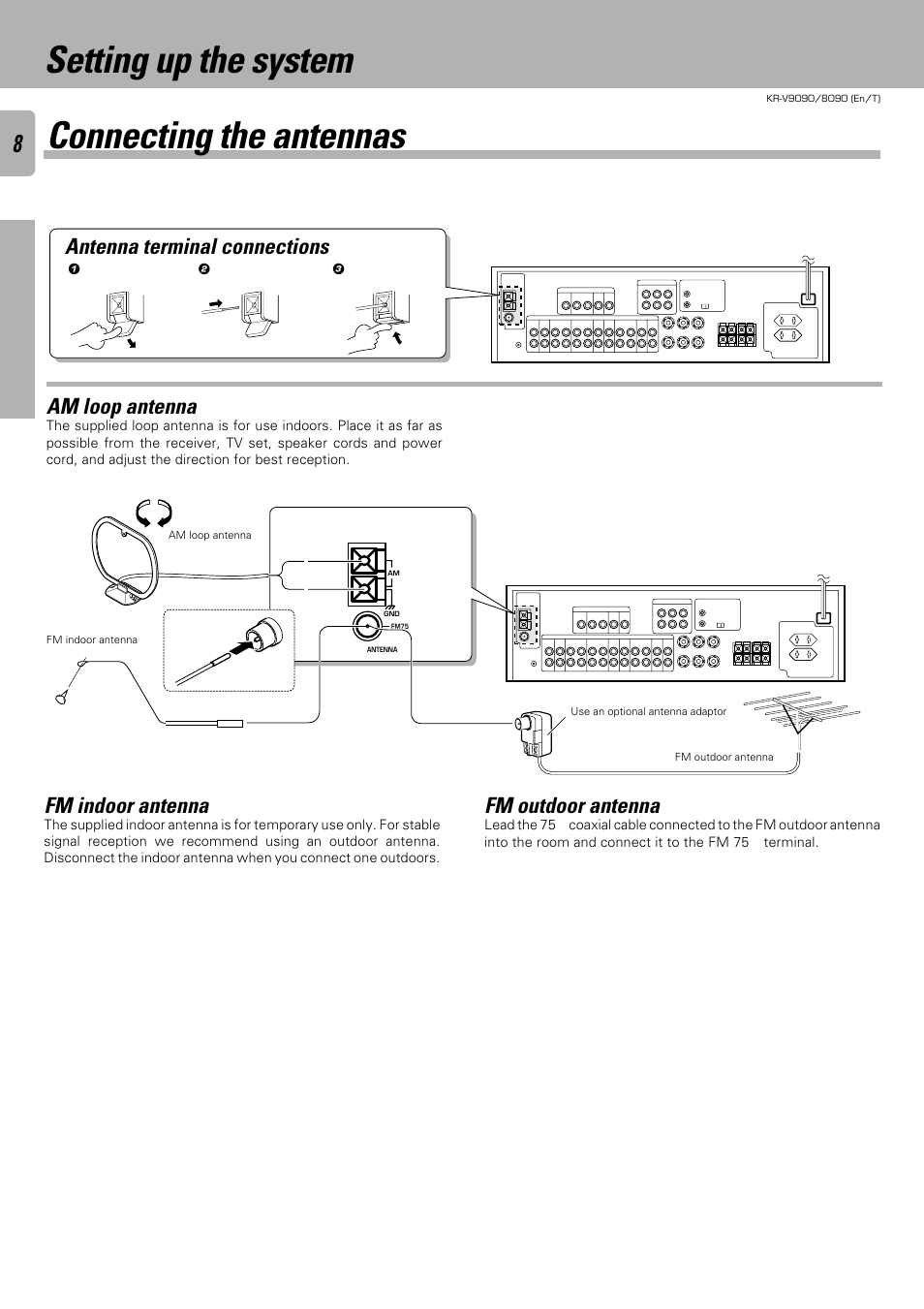 Setting up the system connecting the antennas, Antenna terminal connections, Am loop antenna | Fm indoor antenna, Fm outdoor antenna | Kenwood KR-V9090 User Manual | Page 8 / 60