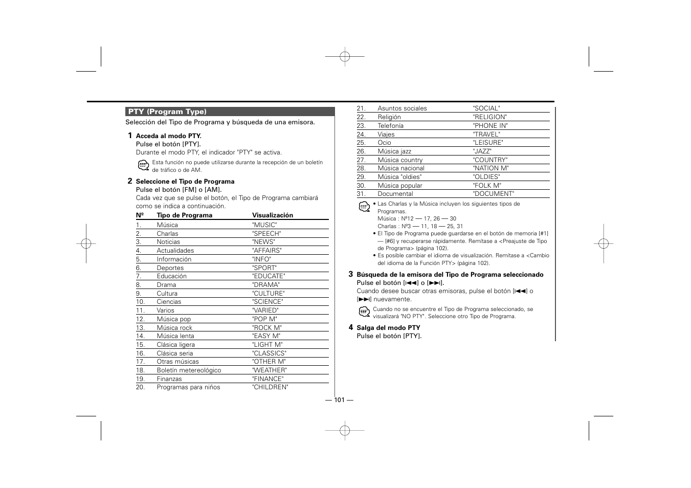 Kenwood RECEIVER KRC-36 User Manual | Page 101 / 122