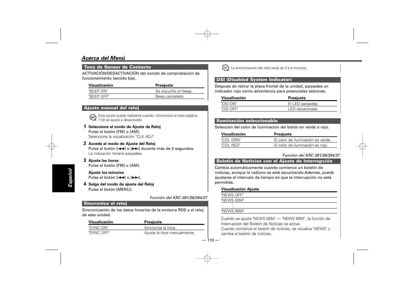 Kenwood RECEIVER KRC-36 User Manual | Page 110 / 122