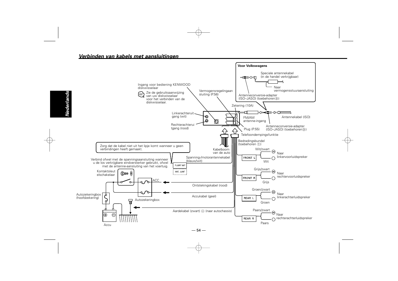 Verbinden van kabels met aansluitingen, Nederlands | Kenwood RECEIVER KRC-36 User Manual | Page 54 / 122