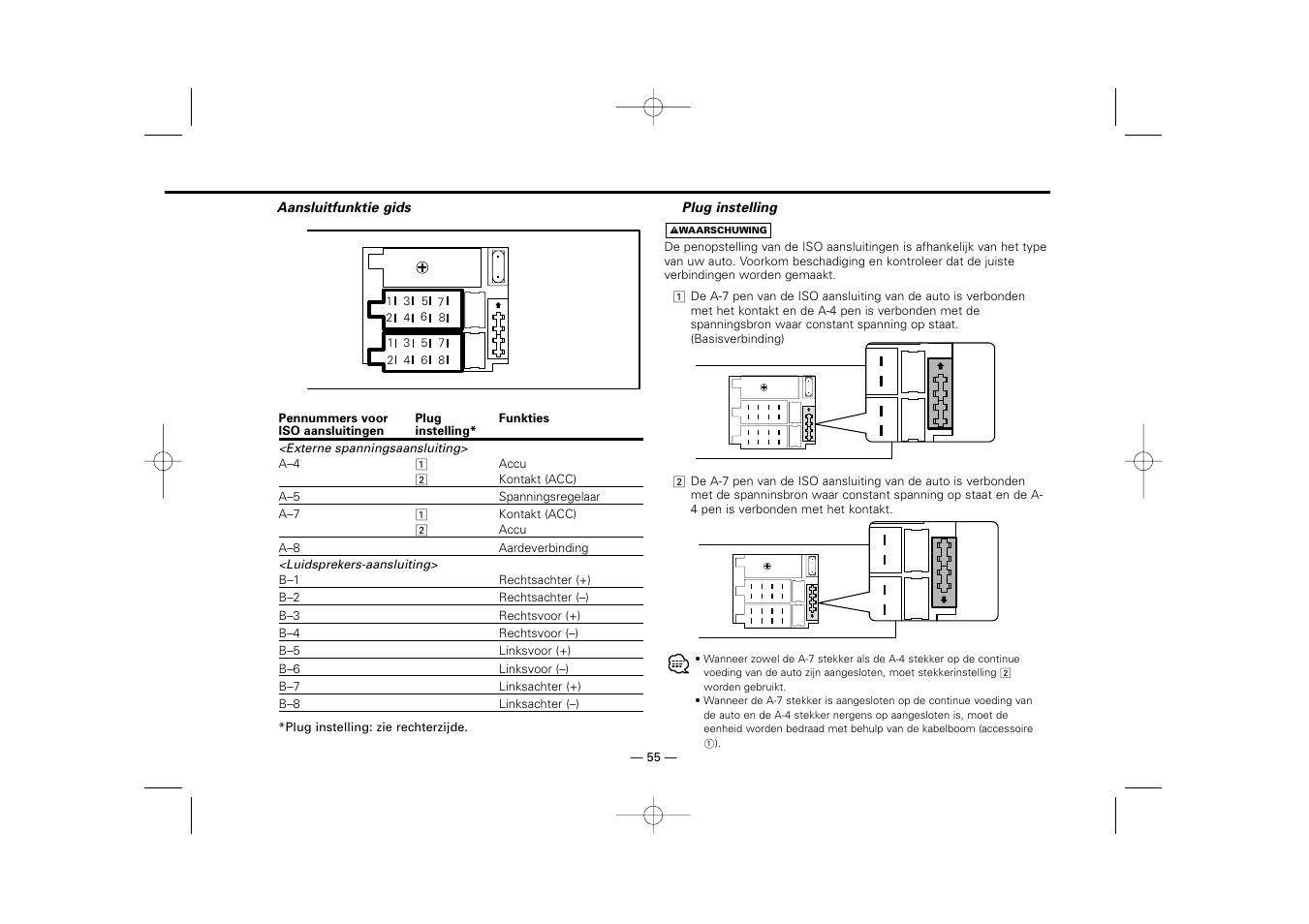 Kenwood RECEIVER KRC-36 User Manual | Page 55 / 122