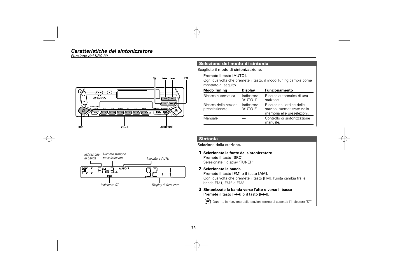 Caratteristiche del sintonizzatore(krc-30) | Kenwood RECEIVER KRC-36 User Manual | Page 73 / 122