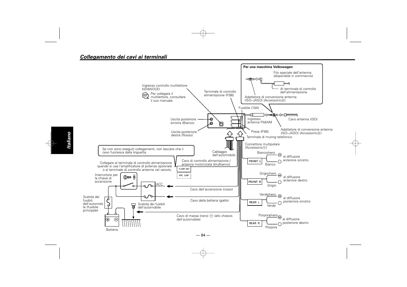 Collegamento dei cavi ai terminali, Italiano | Kenwood RECEIVER KRC-36 User Manual | Page 84 / 122