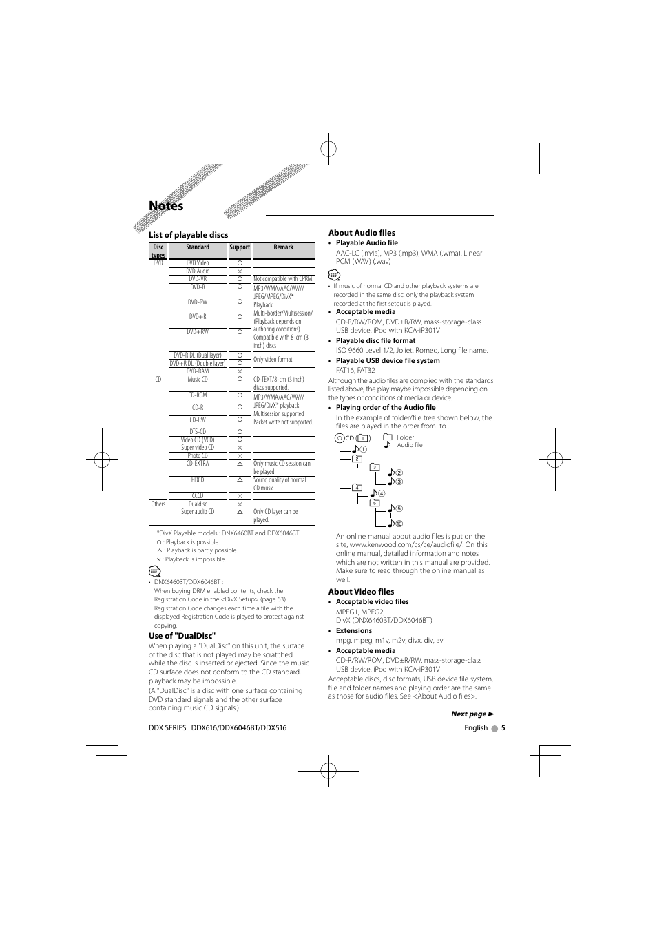 Kenwood DNX SERIES DDX6046BT User Manual | Page 5 / 100