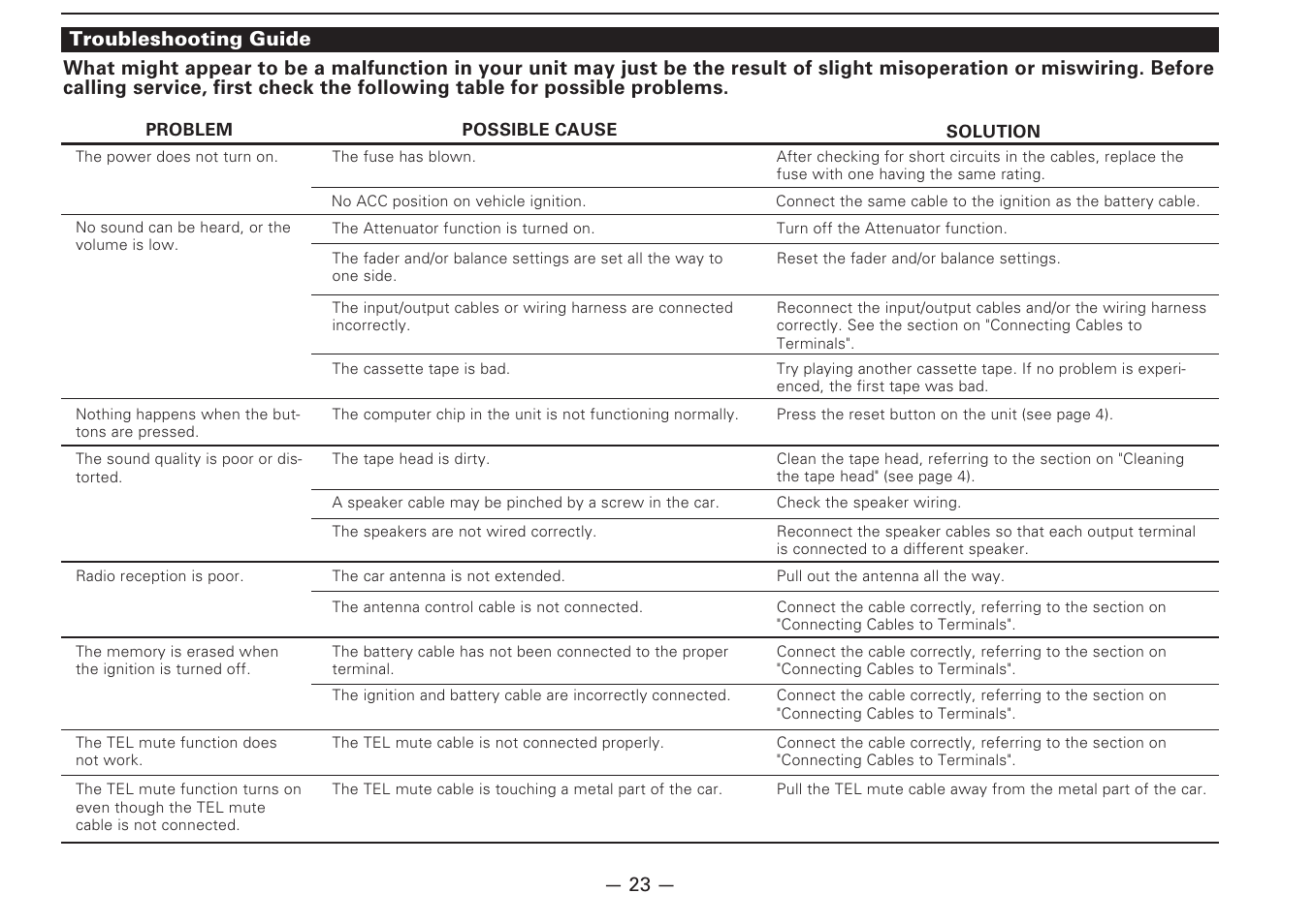 Troubleshooting guide | Kenwood KRC-177RA User Manual | Page 23 / 24