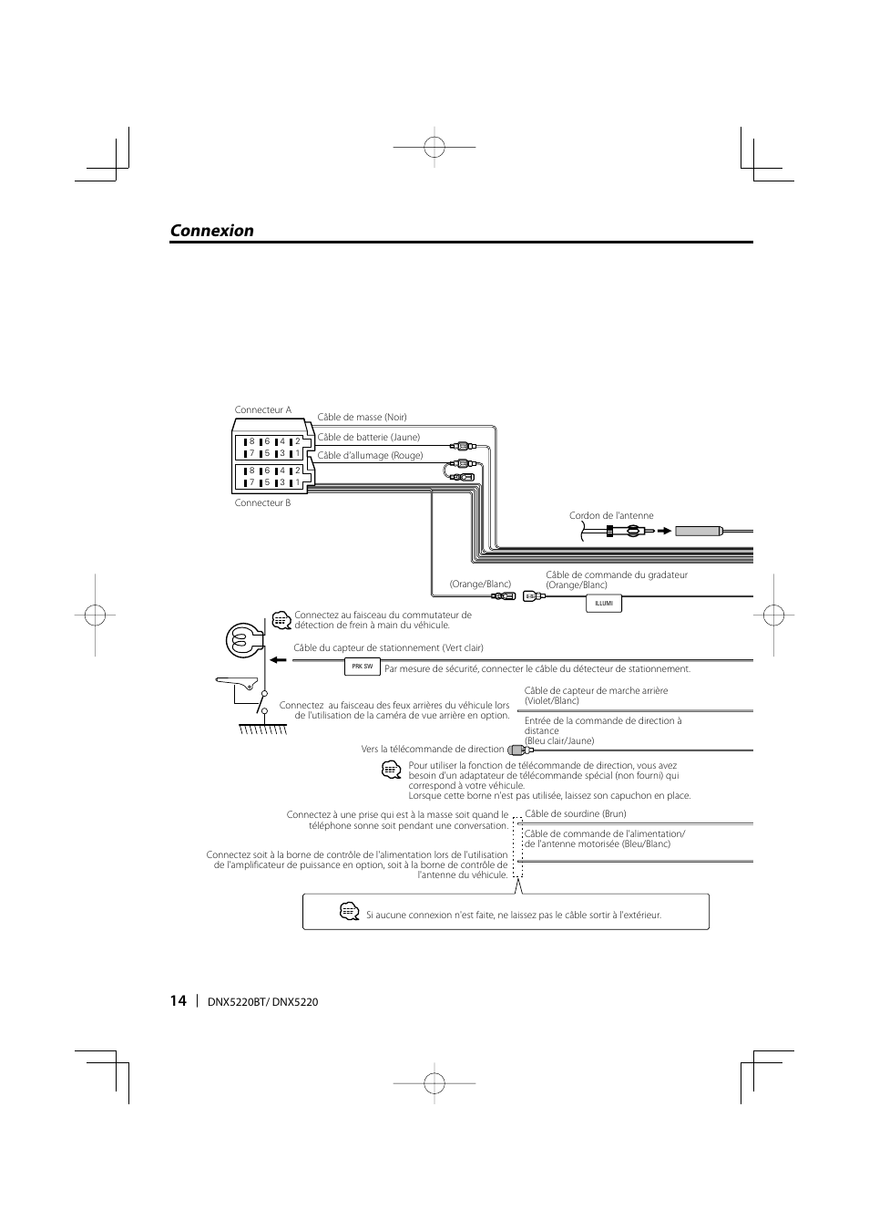 Connexion | Kenwood DNX5220BT User Manual | Page 14 / 72