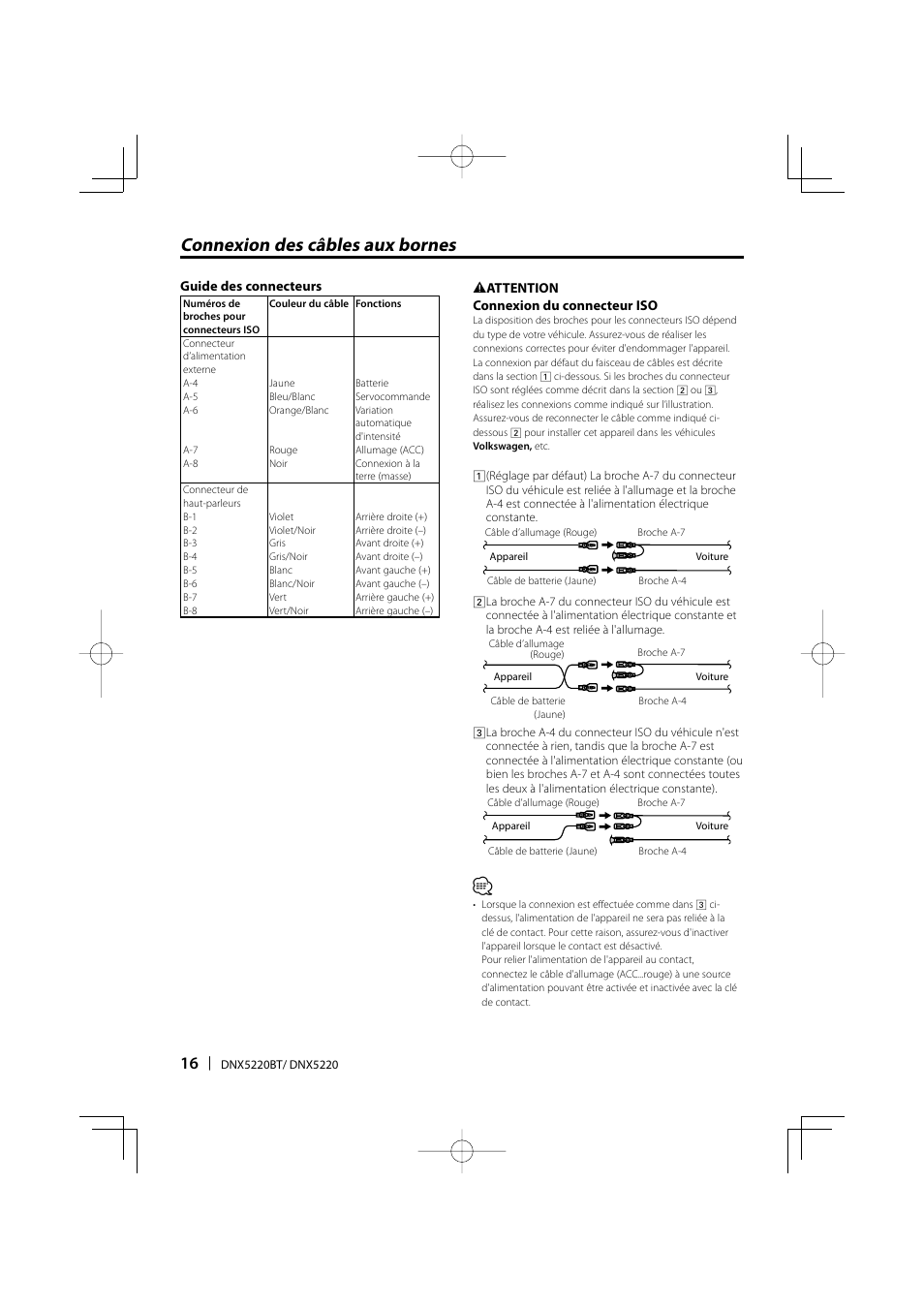 Connexion des câbles aux bornes | Kenwood DNX5220BT User Manual | Page 16 / 72