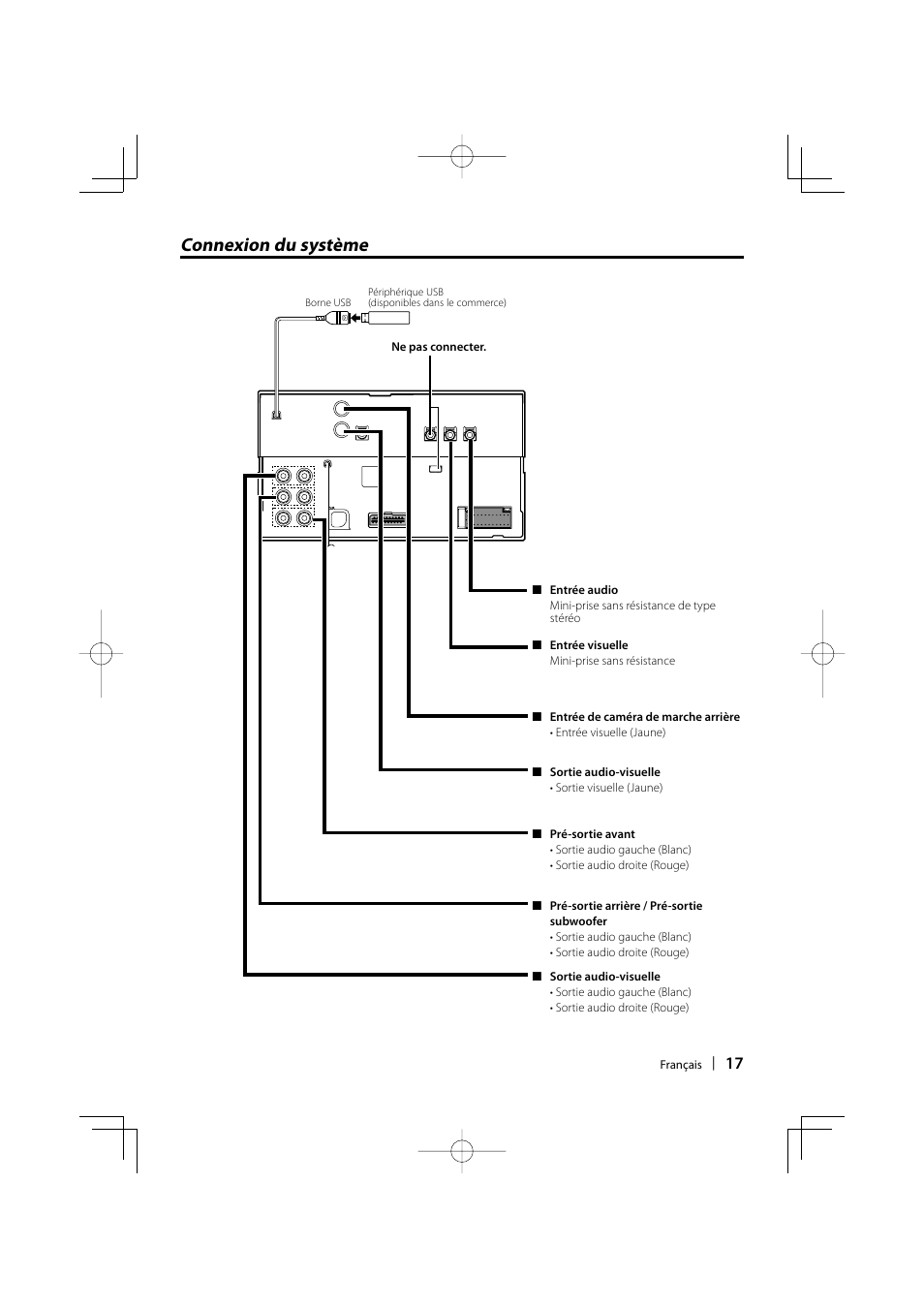 Connexion du système | Kenwood DNX5220BT User Manual | Page 17 / 72