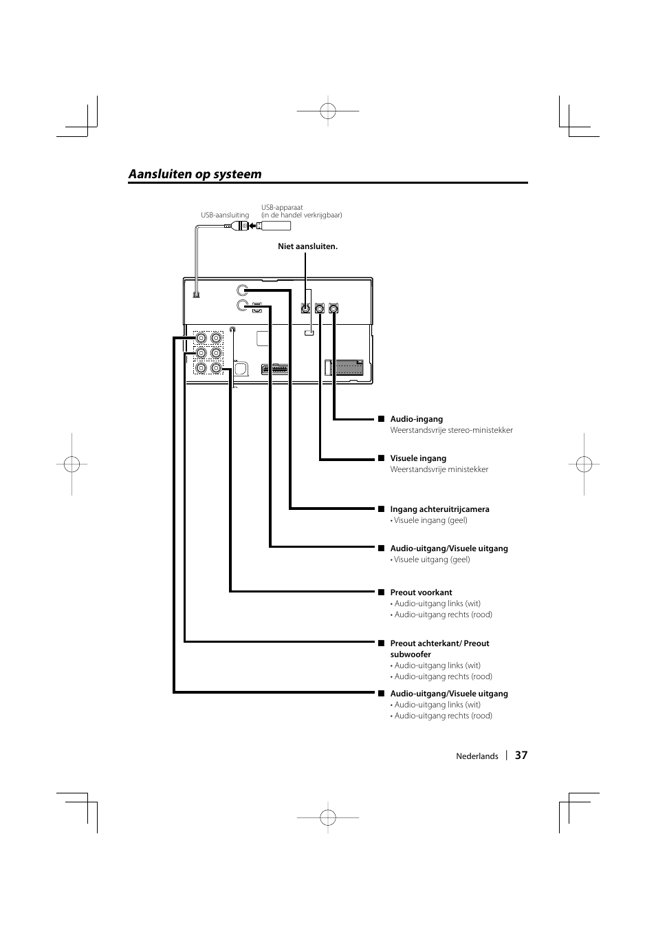 Aansluiten op systeem | Kenwood DNX5220BT User Manual | Page 37 / 72