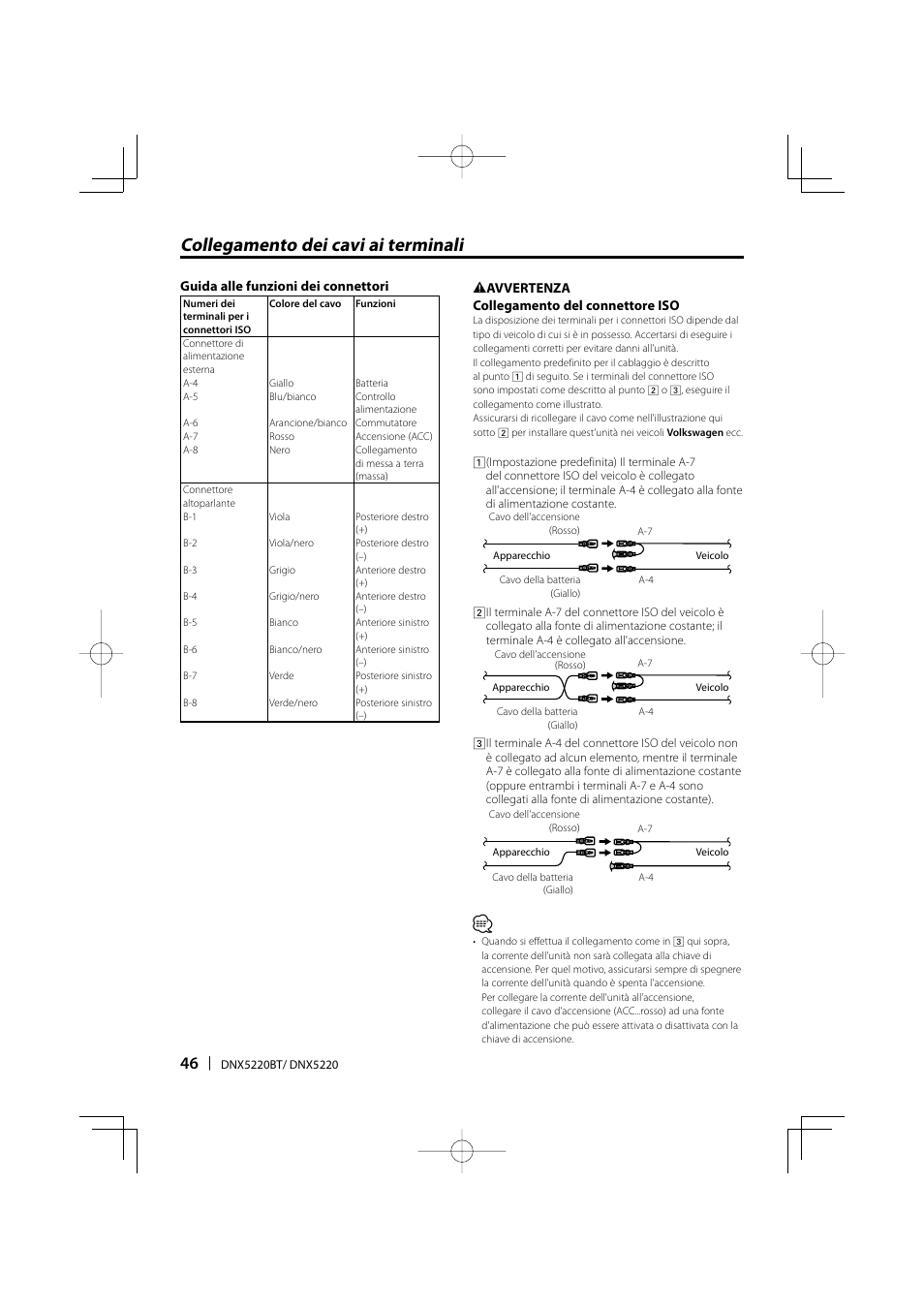 Collegamento dei cavi ai terminali | Kenwood DNX5220BT User Manual | Page 46 / 72