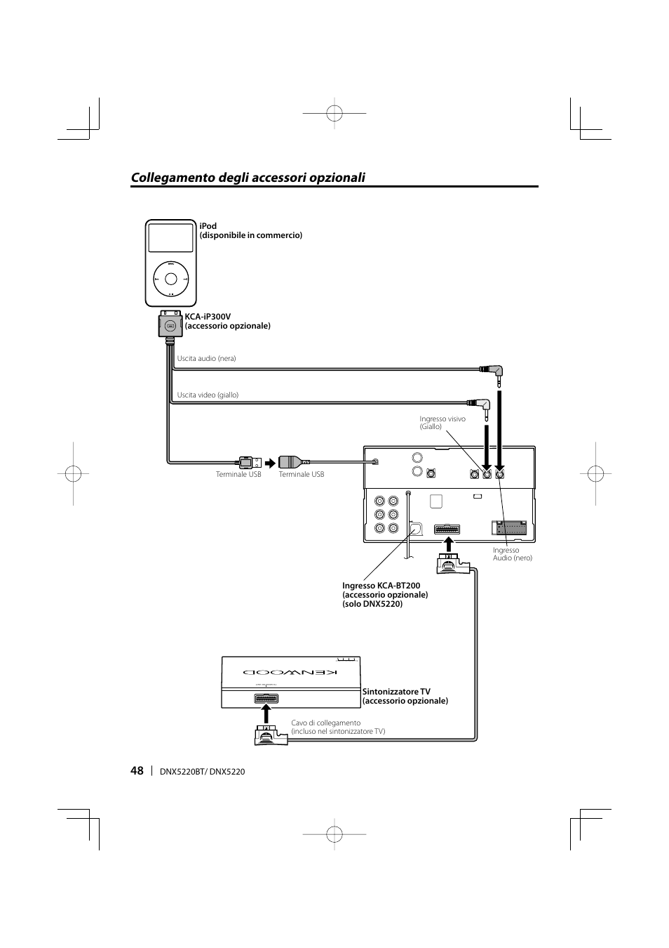 Collegamento degli accessori opzionali | Kenwood DNX5220BT User Manual | Page 48 / 72