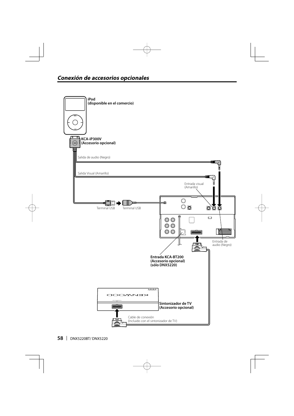 Conexión de accesorios opcionales | Kenwood DNX5220BT User Manual | Page 58 / 72