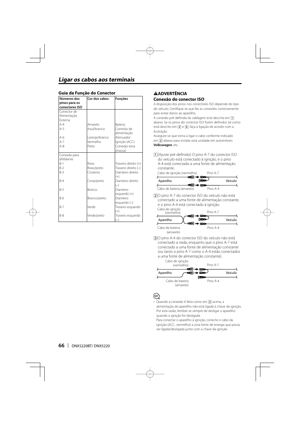 Ligar os cabos aos terminais | Kenwood DNX5220BT User Manual | Page 66 / 72