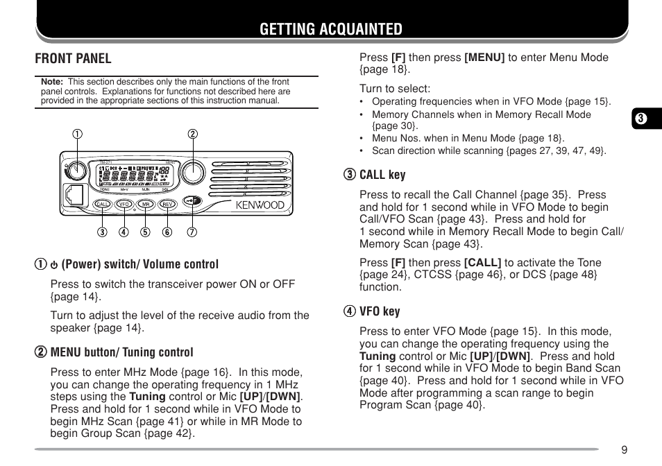 Getting acquainted | Kenwood TM-271A User Manual | Page 16 / 79