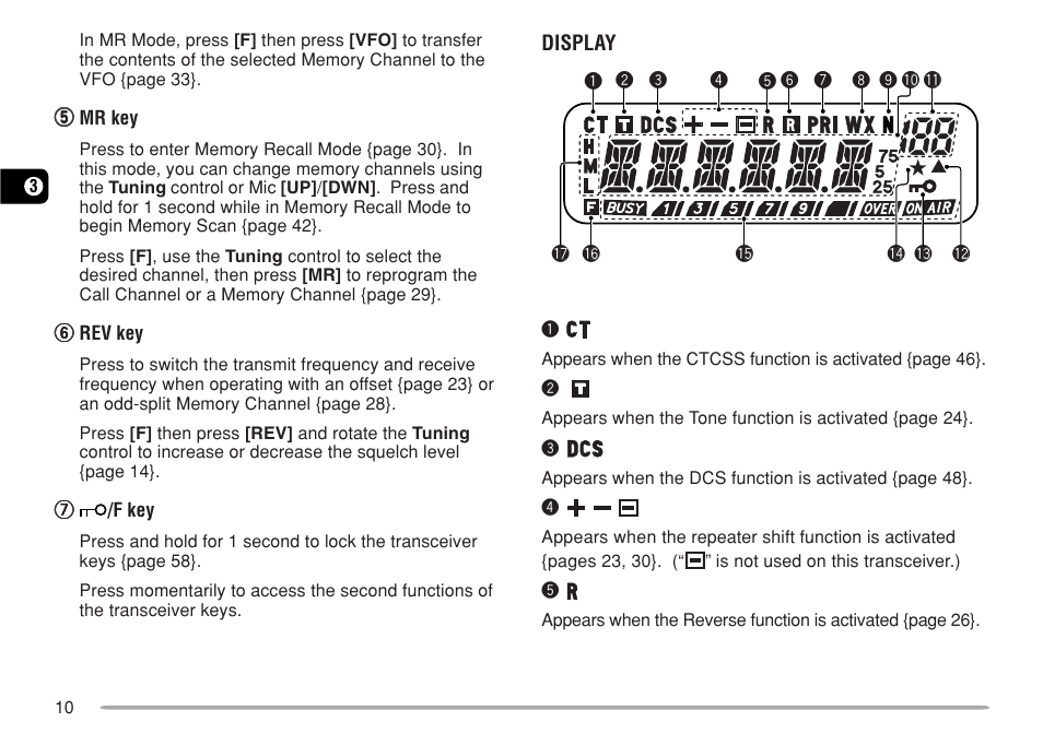 Kenwood TM-271A User Manual | Page 17 / 79