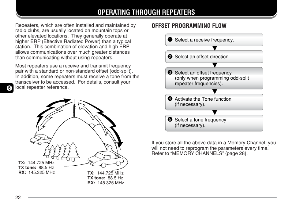 Operating through repeaters | Kenwood TM-271A User Manual | Page 29 / 79