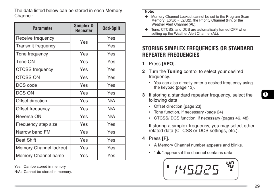 Kenwood TM-271A User Manual | Page 36 / 79