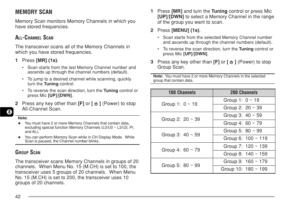 Kenwood TM-271A User Manual | Page 49 / 79