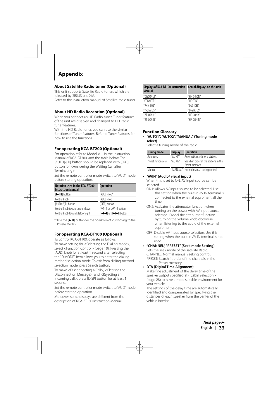 Appendix | Kenwood KDV-MP5042U User Manual | Page 33 / 42