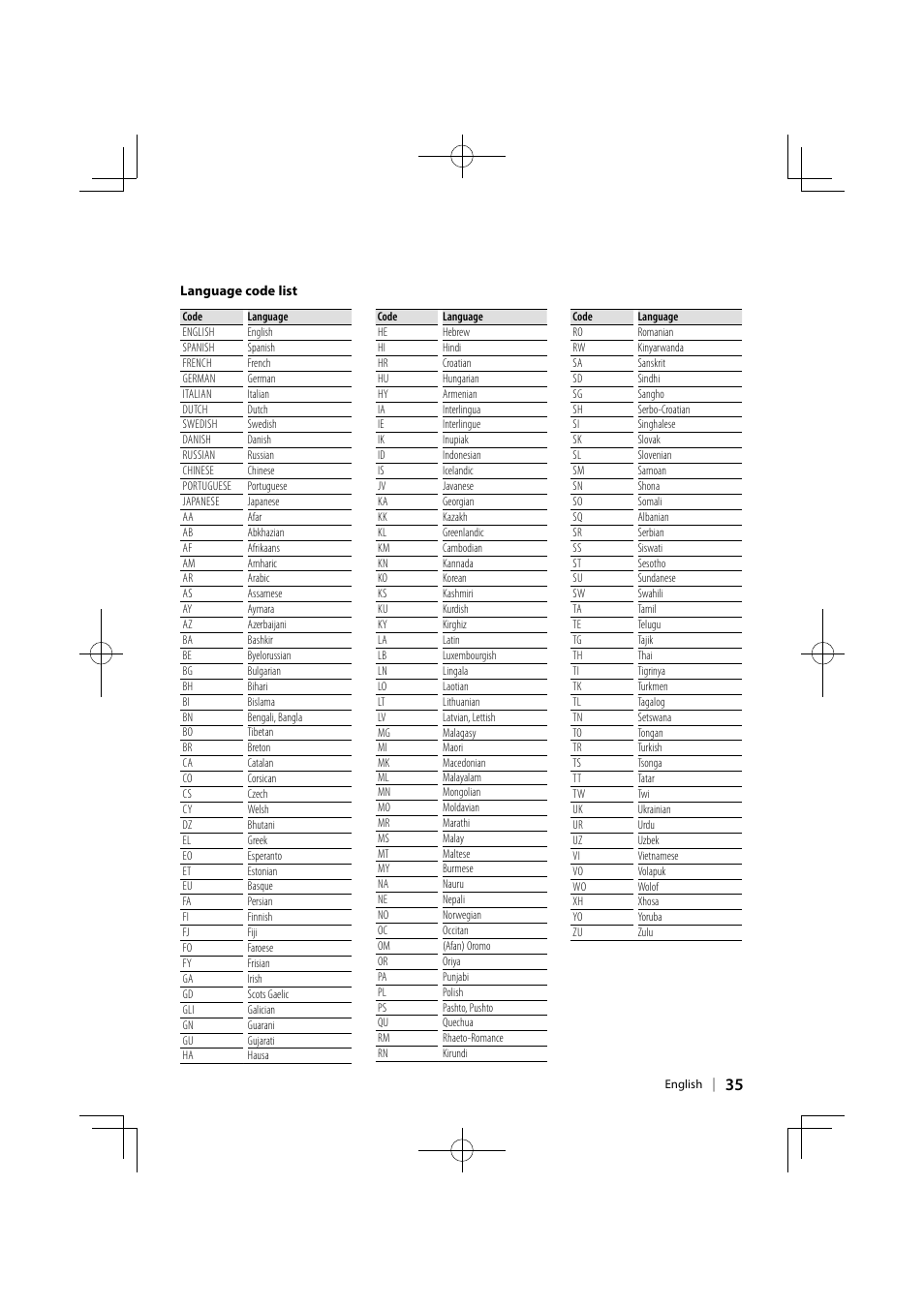 Kenwood KDV-MP5042U User Manual | Page 35 / 42