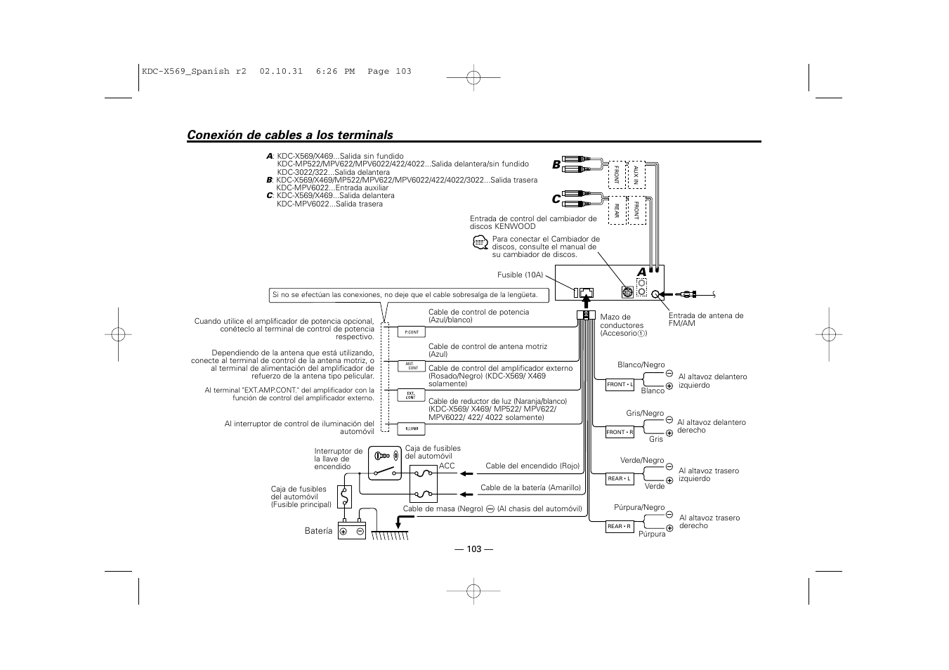 Conexion de cables a los terminals, Conexión de cables a los terminals, Bc a | Kenwood KDC-MPV622 User Manual | Page 103 / 112