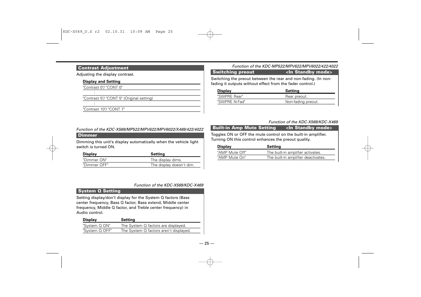 Kenwood KDC-MPV622 User Manual | Page 25 / 112
